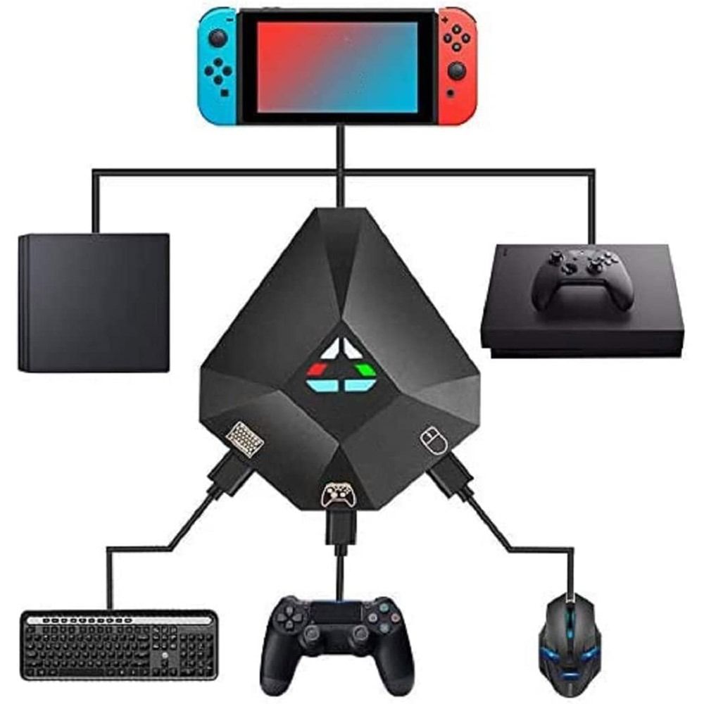 Keyboard and Mouse Adapter USB - Gaming Console With Controller 评论和价格