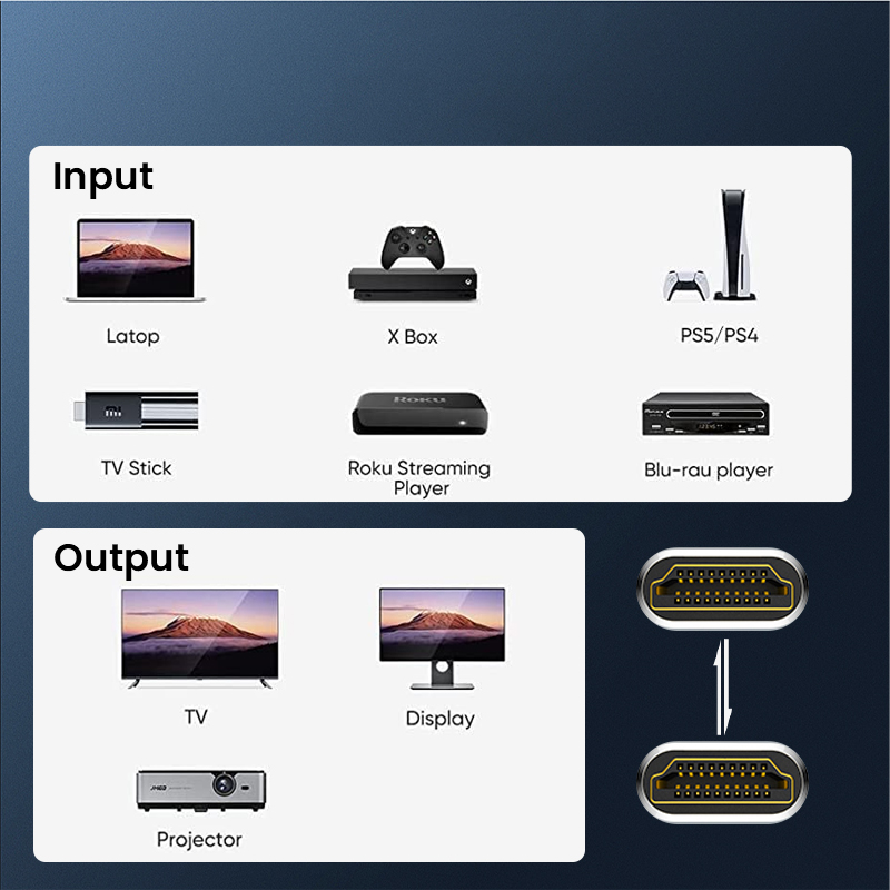 8K HDMI Extension Cable HDMI 2 - Hdmi Cable 2.1 评论和价格