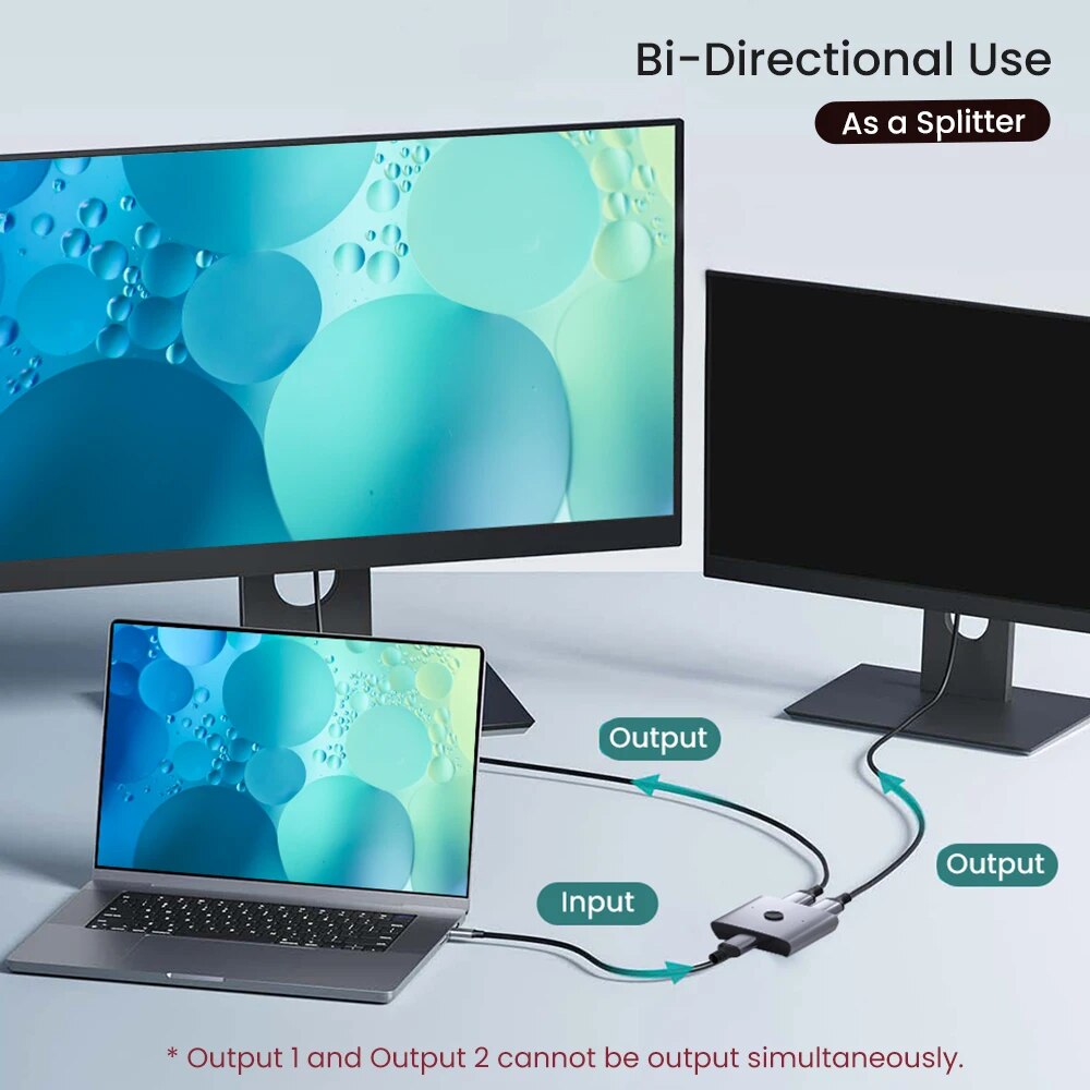 NIERBO 8K Bi-Directional HDMI  - Hdmi Cable 2.1 评论和价格