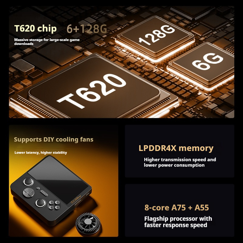 2025 New Dual System E5 Ultra  - Gaming Console Cloud 评论和价格