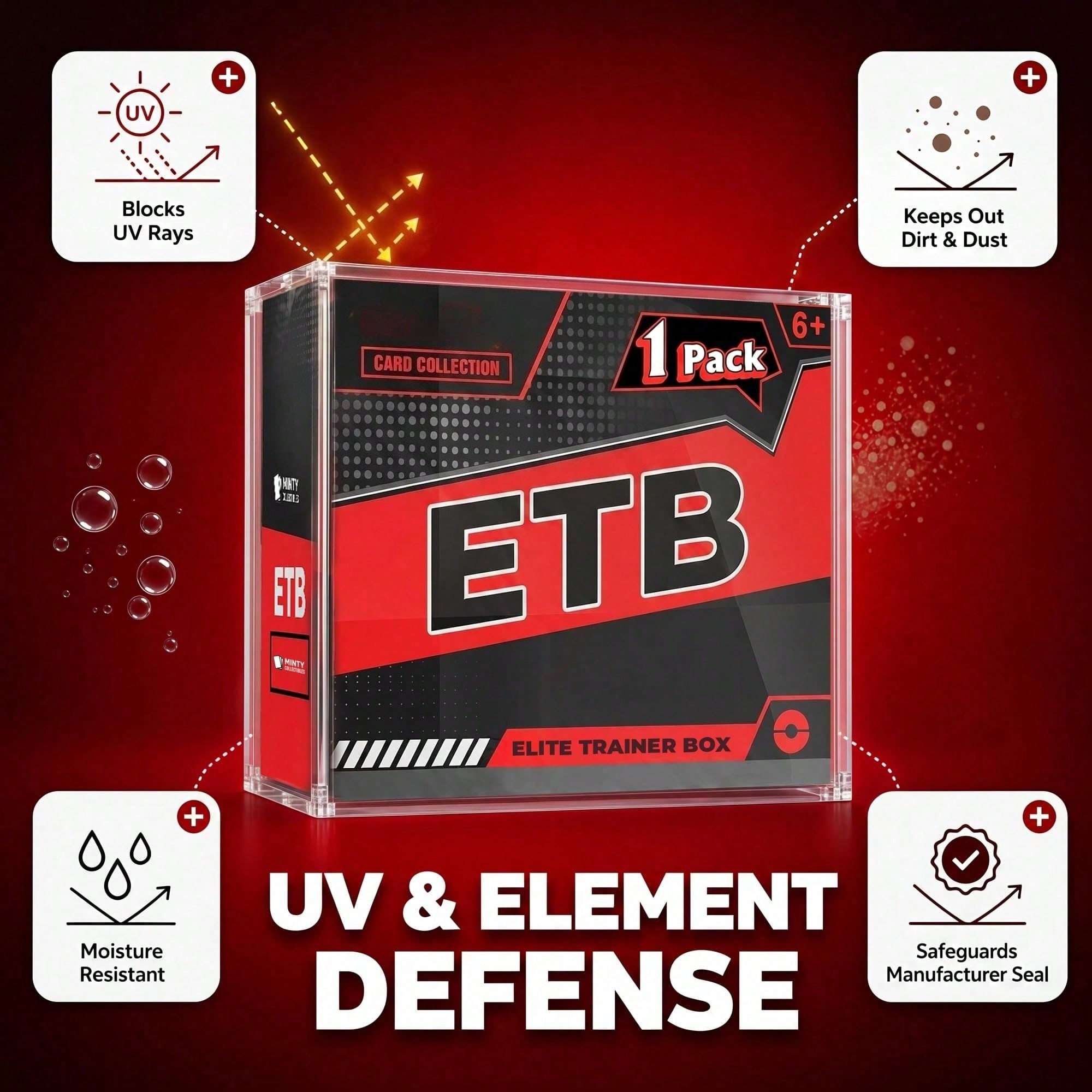 ETB Clear Magnetic Acrylic Dis - Gaming Console Case 评论和价格