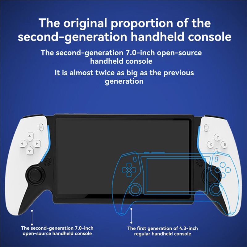 SQPP-Gift For Gaming Enthusias - Gaming Console.Emulators 评论和价格
