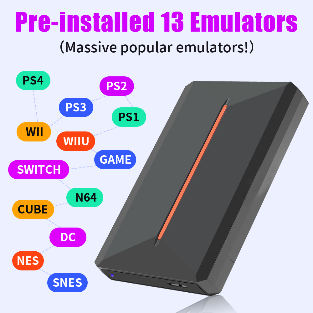 Launchbox OS Retro Gaming HDD  - Gaming Console Os 评论和价格