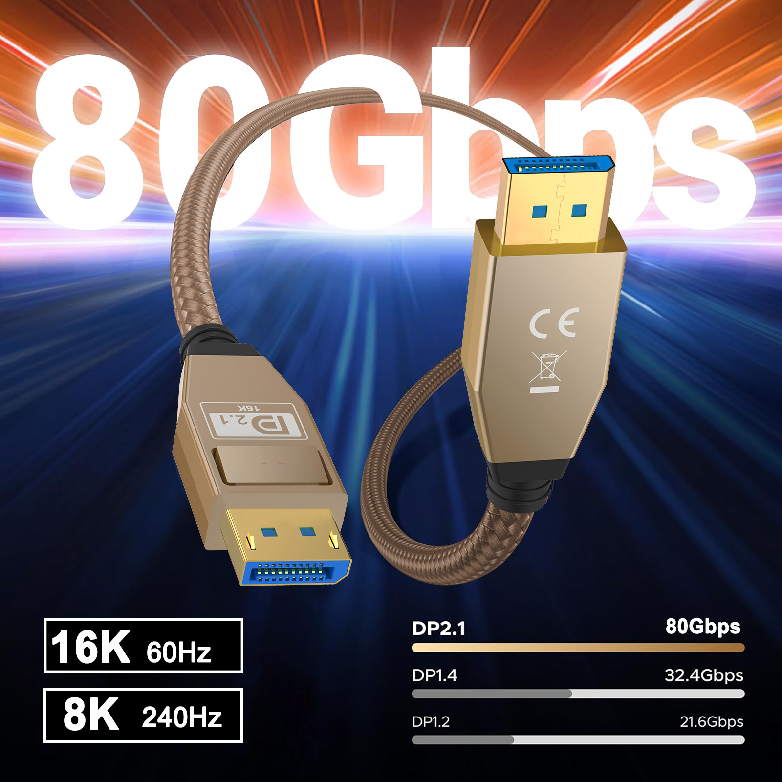 80Gbps Displayport Cable 2.1,  - Hdmi Cable 2.1 评论和价格