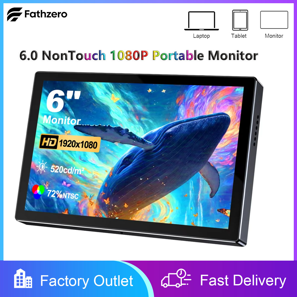 6 Inch Portable Monitor HD 108 - Gaming Console And Monitor 评论和价格