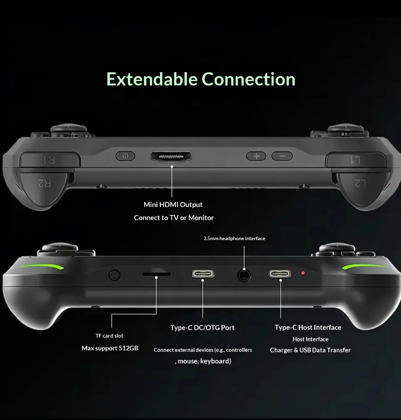 Abxylute E1 Handheld Gaming Co - Gaming Console Os 评论和价格