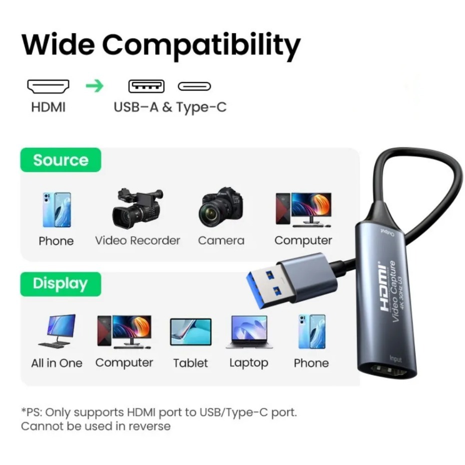 USB-C 2.0/3.0 HDMI Video Captu - Gaming Console For Pc 评论和价格