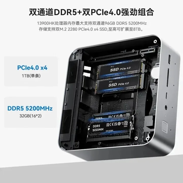 GTi13 UItra 13900HK High Perfo - Gaming Console Design 评论和价格