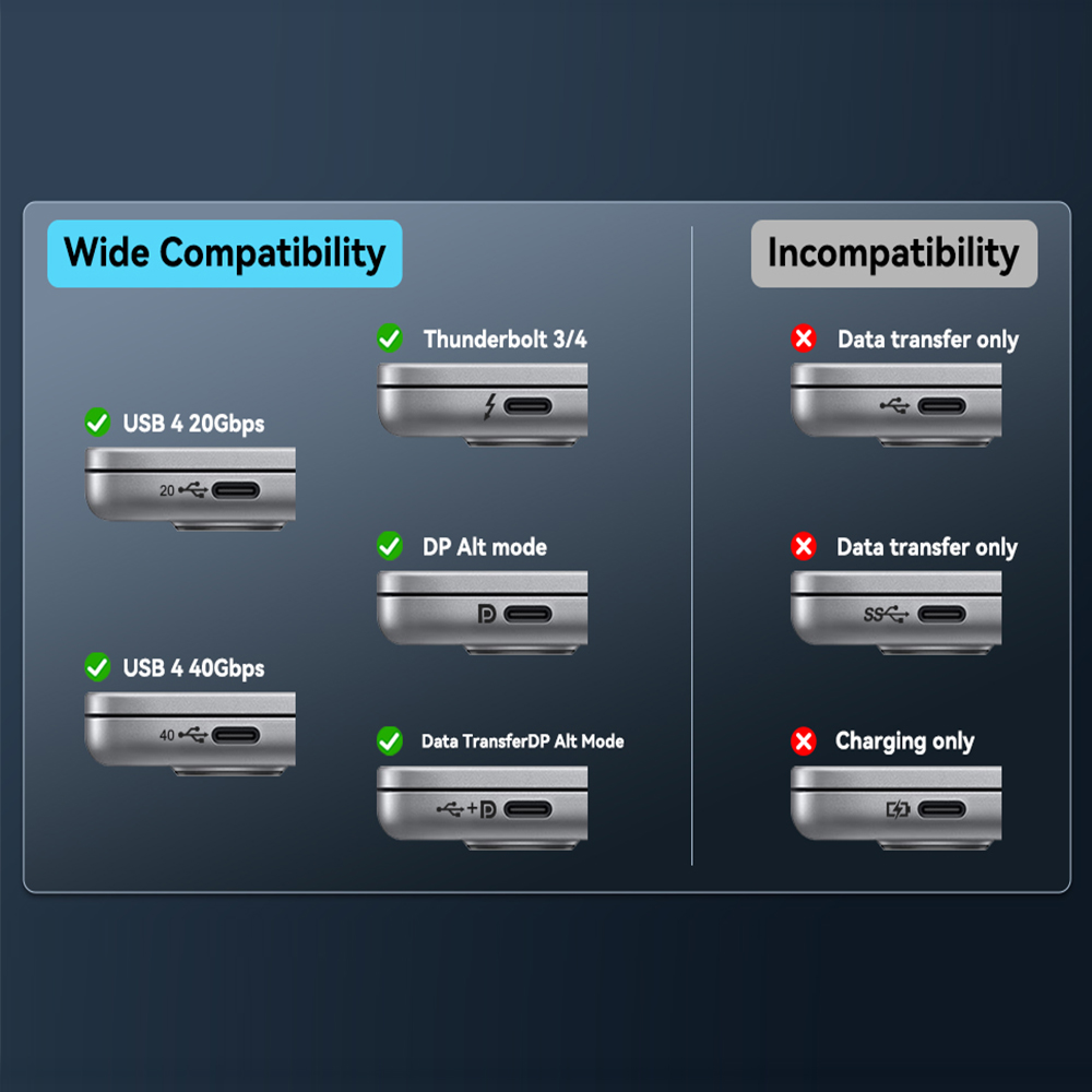 Type C to HDMI Cable 8K@60Hz 4 - Hdmi Cable 2.1 评论和价格