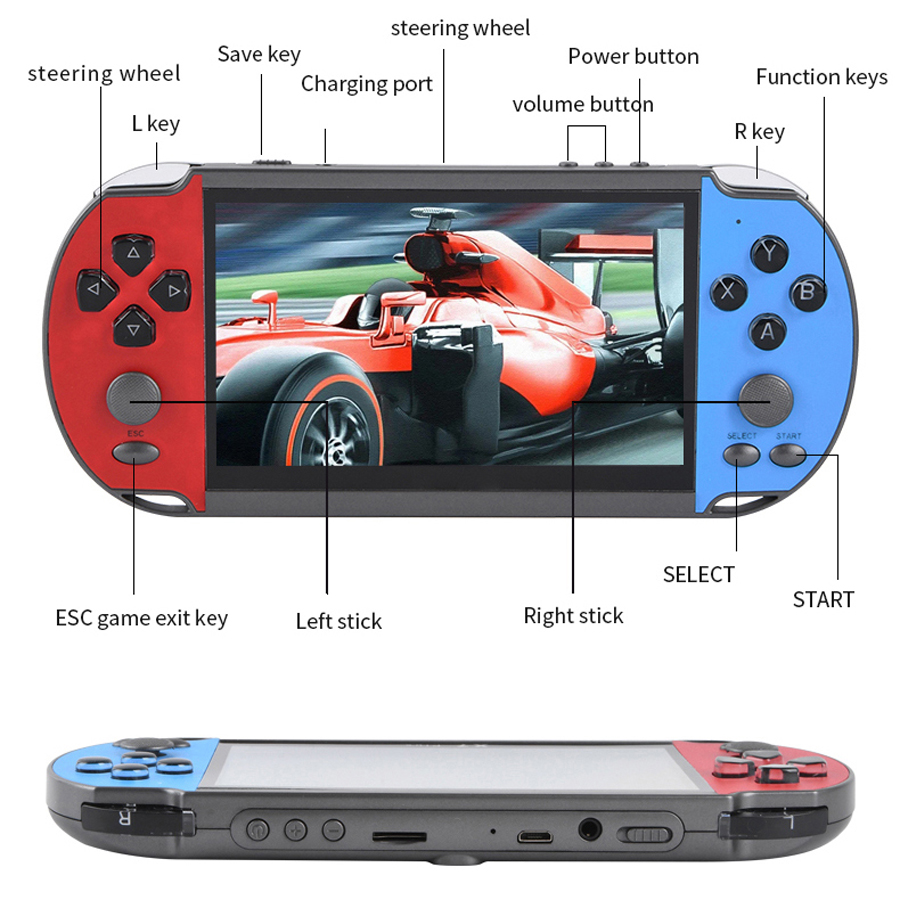Portable Handheld Videogame TV - Gaming Console.Emulators 评论和价格