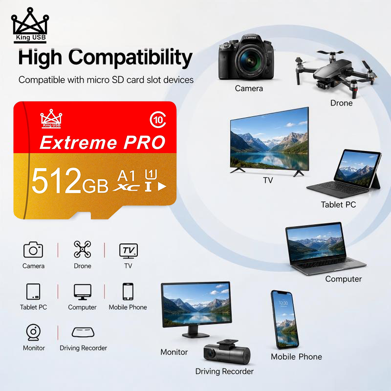 High Speed SD Cards 512GB 128G - Gaming Console And Monitor 评论和价格