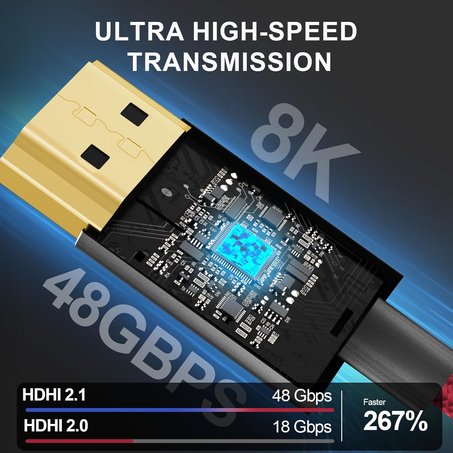 8K 2.1 Micro-HDMI to Full HDMI - Hdmi Cable 2.1 评论和价格
