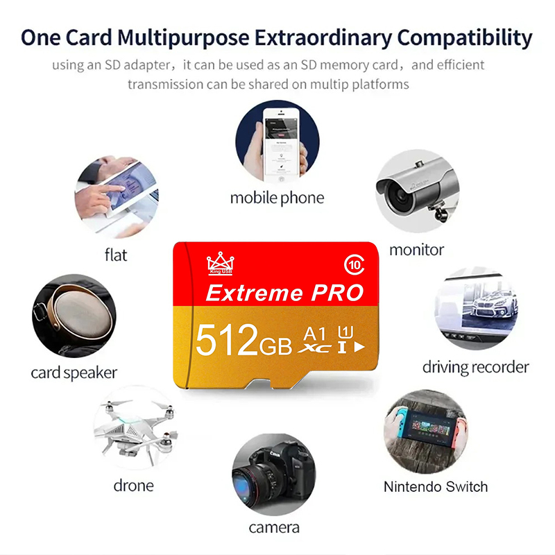 Durable Memory Card 512GB Micr - Gaming Console And Monitor 评论和价格