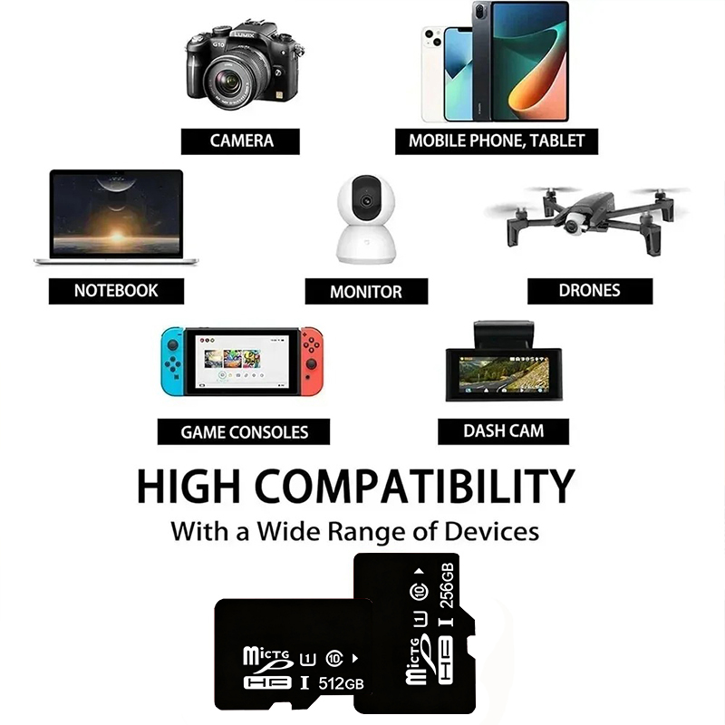 sd card Mini TF card Mobile Me - Gaming Console Mario 评论和价格