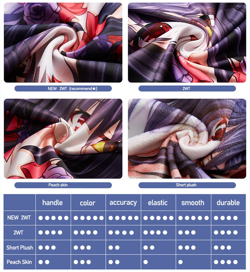 105815 Dakimakura Hing Body Ca - Gaming Console Case 评论和价格