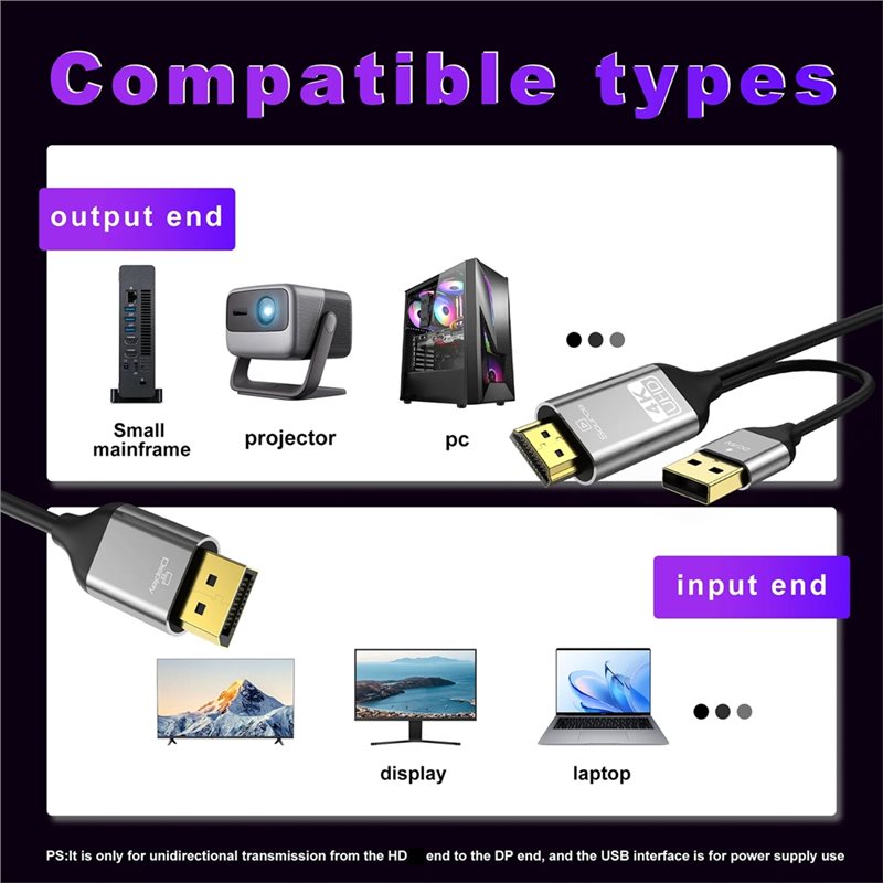 B03B--Compatibleto DP Converte - Gaming Console And Monitor 评论和价格